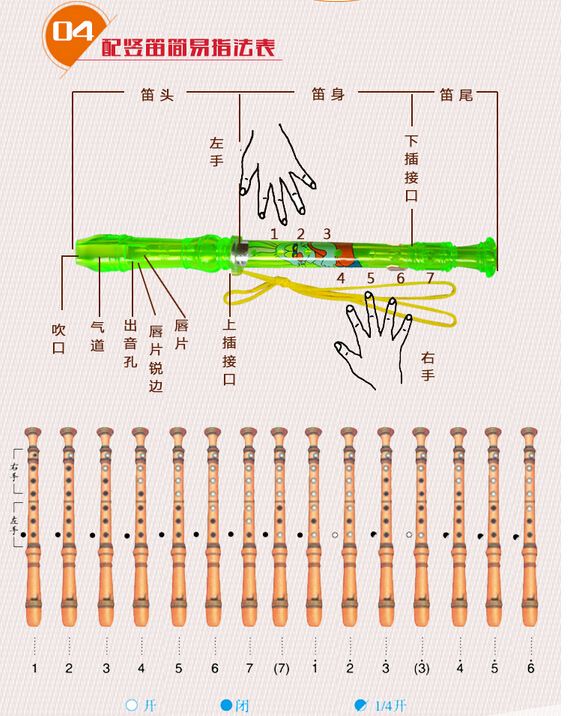 奇美牌小灵通高音直笛儿童卡通八孔竖笛 初