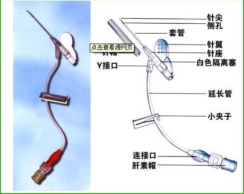 正压留置针和安全留置针在临床应用中的对比分析