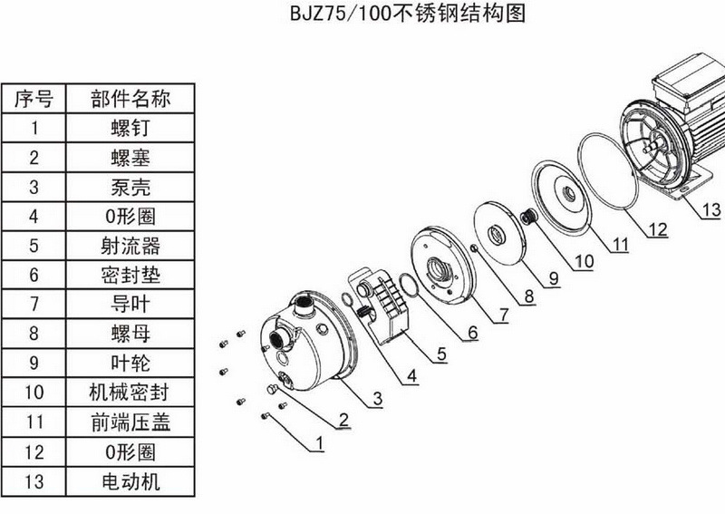 批发正品 凌霄bjz037(t) 370w 不锈钢射流式自吸泵 抽