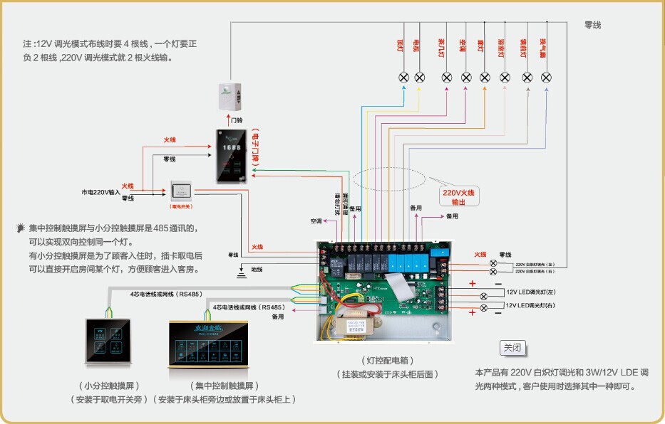 酒店客控系统床头集控开关图片_11