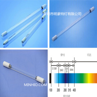 现货供应 uv-c 紫外线灯 消毒杀菌灯30瓦 高品质 紫外线杀菌灯管