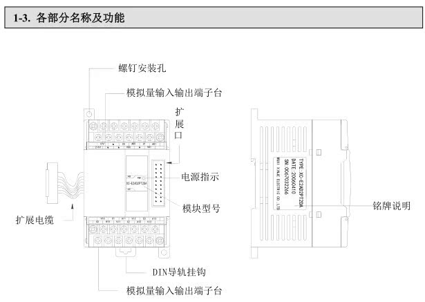 【XC-E4AD2DA 信捷PLC XC系列扩展模块模