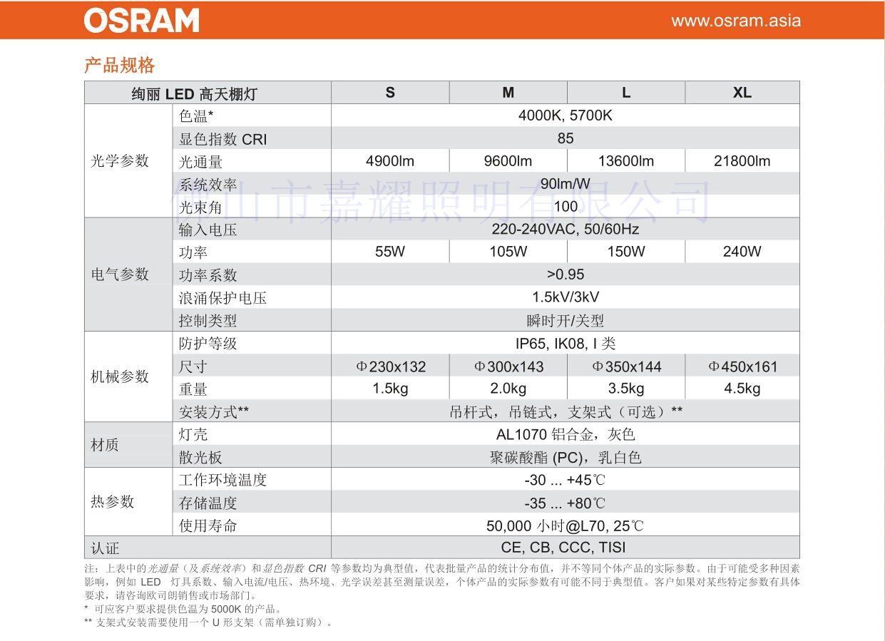 歐司朗LED工礦燈150W批發，SIMPLITZ HIGHBAY絢麗工礦燈240W