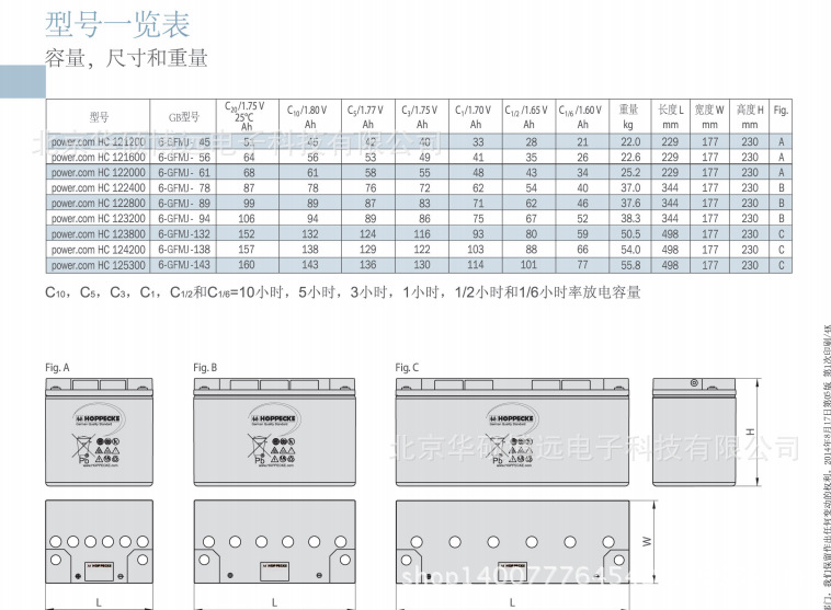 荷贝克HC型号