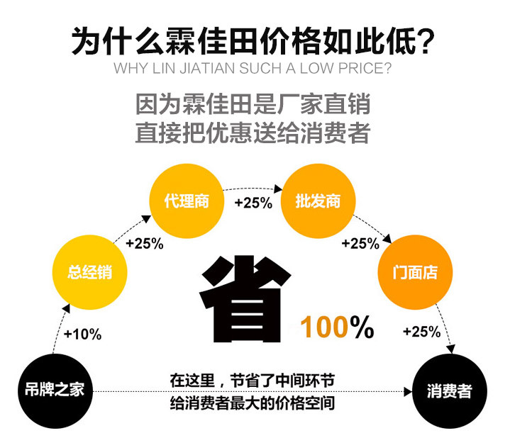 深圳厂家uv柯式印刷 布料加工印刷 4色+专色印刷 无纺布加工印刷