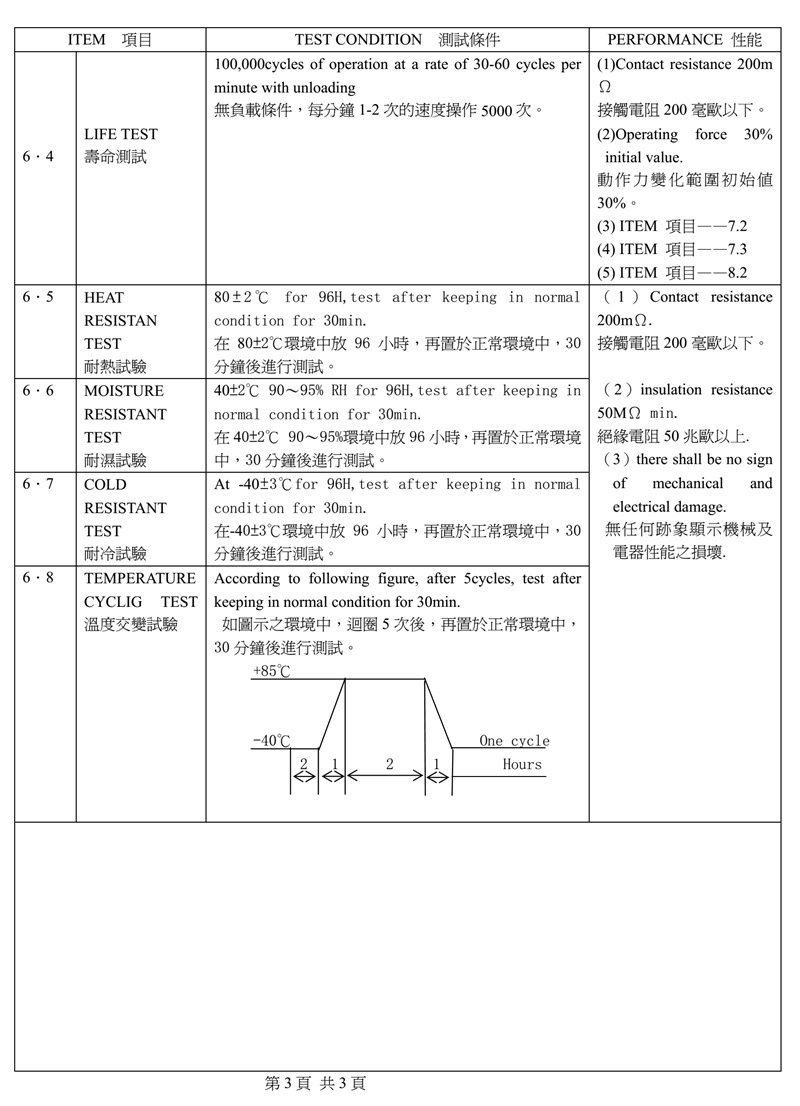 無標題3_副本