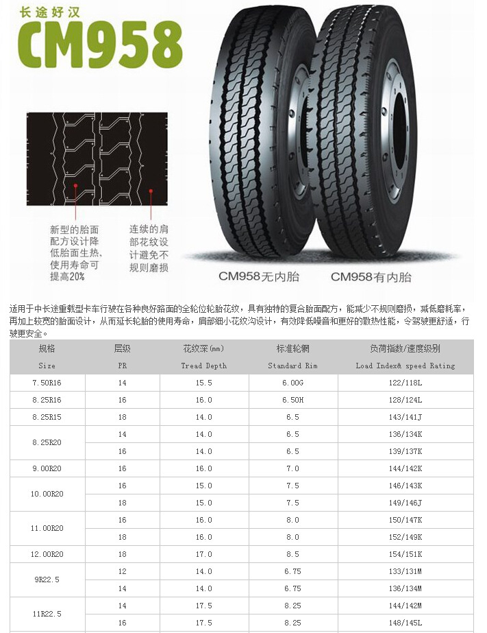 轮胎 朝阳 汽车轮胎 cm958 12r22.5-16pr耐磨 省油 15