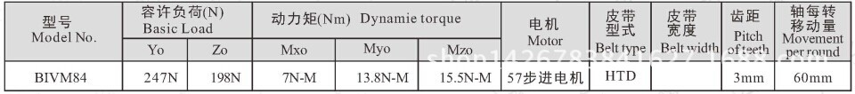 BIVM84线性模组参数