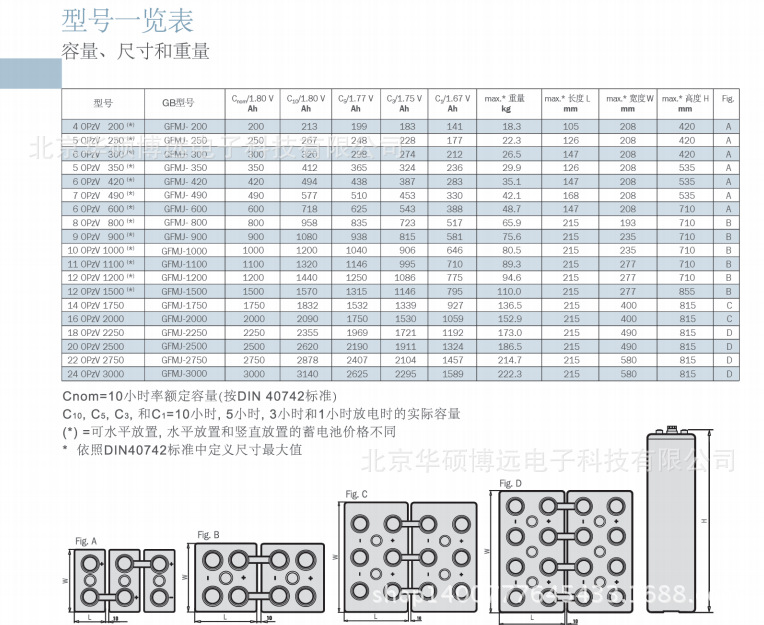 荷贝克OPZV系列