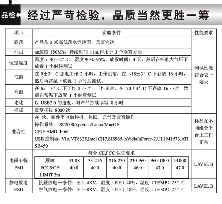 巨美亞-隨身碟廣告描述圖 (11)