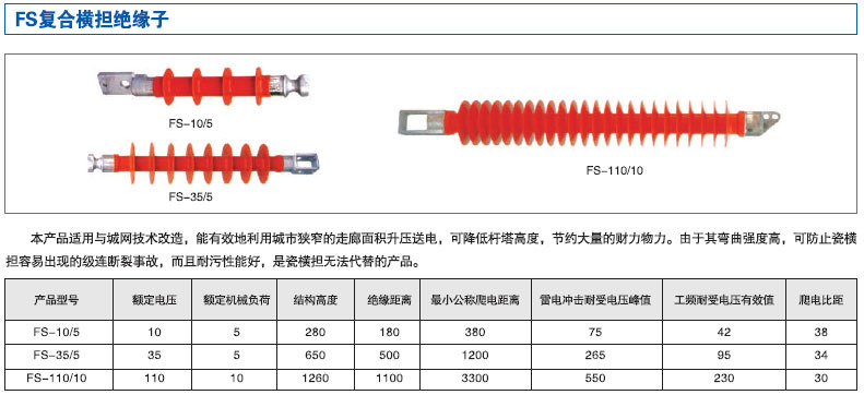 供应高品质 fs-35/5 35kv复合横担绝缘子 厂家直销 特价出售