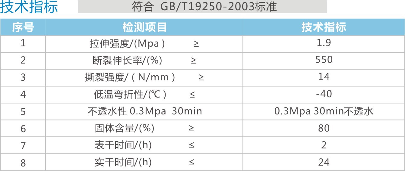 GBL单组份湿固化聚氨酯防水涂料