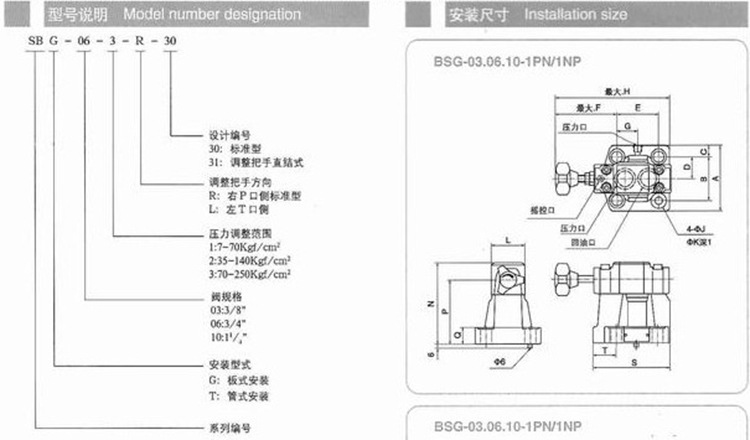 SBG-06型号说明