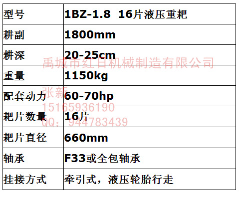 16片重耙参数_副本