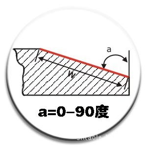 产品特点1-1