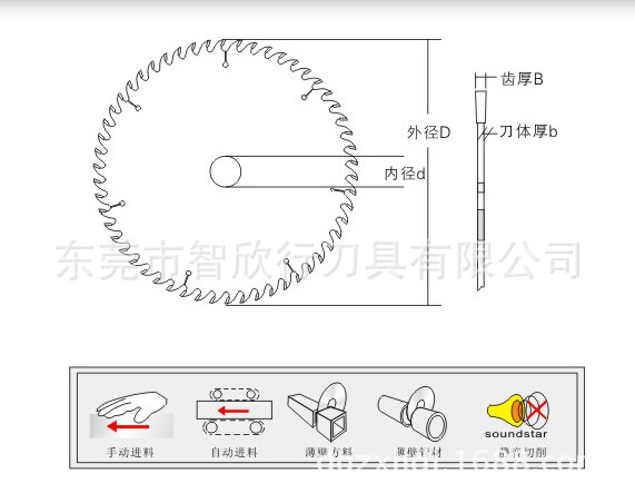 QQ截图20150529140902