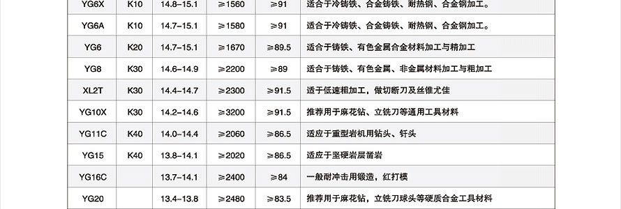 纽威数控收盘上涨126%翻滚市盈率1868倍