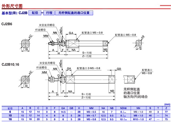 厂家供应cdj2b10-75-b系列不锈钢迷你气缸