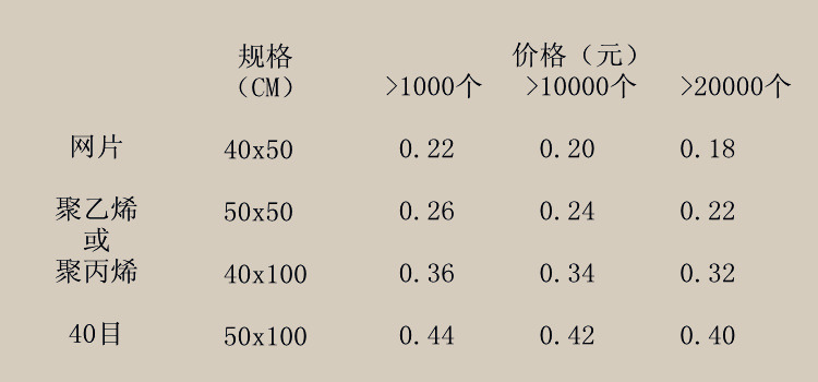 40目网片