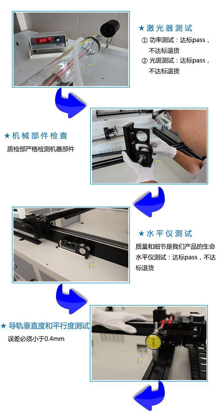 质检流程1