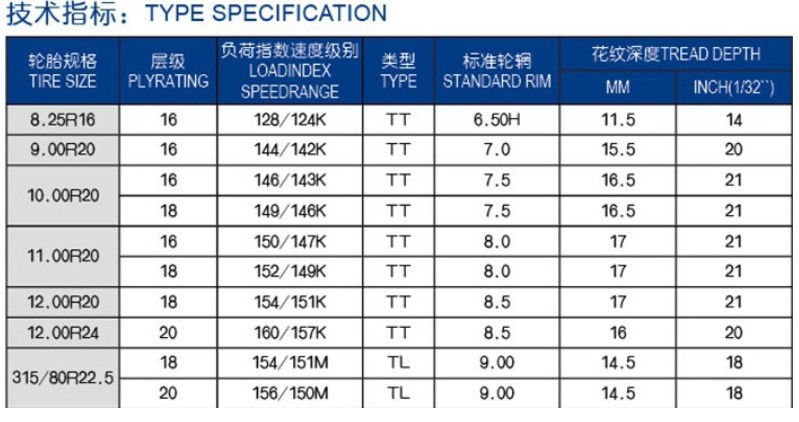 厂家批发零售 全钢载重子午线 卡车轮胎 12.00r20