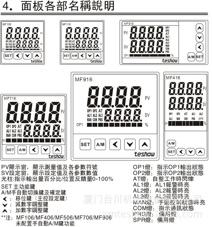 teshow96*48温控表fm516