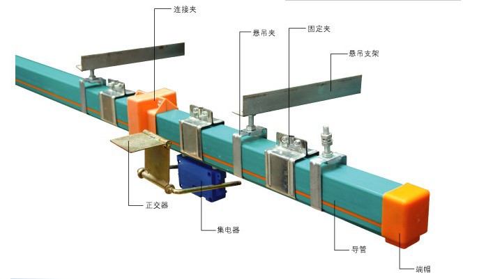 厂家供应起重机hxts型4级16级管式多级安全滑触线生产厂家