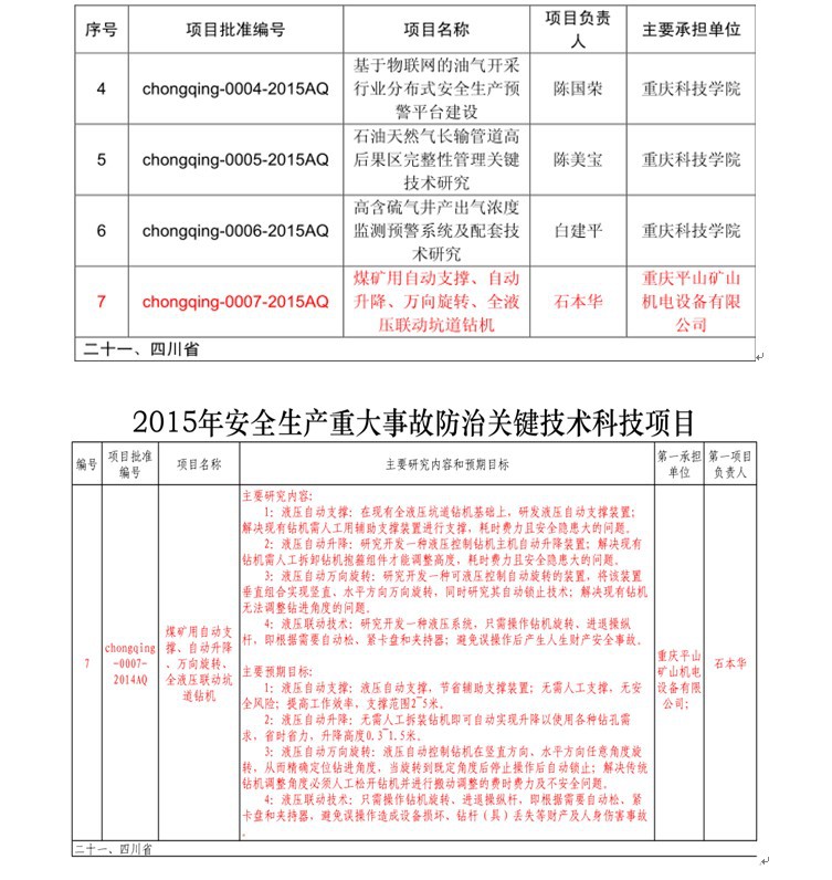 QQ截图20150821161951