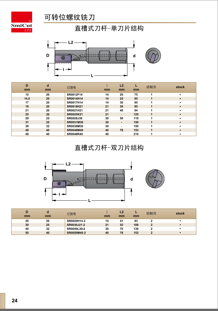 可转位螺纹铣刀杆刀片21i_1.25iso 全系列螺距 详细资料请看详情