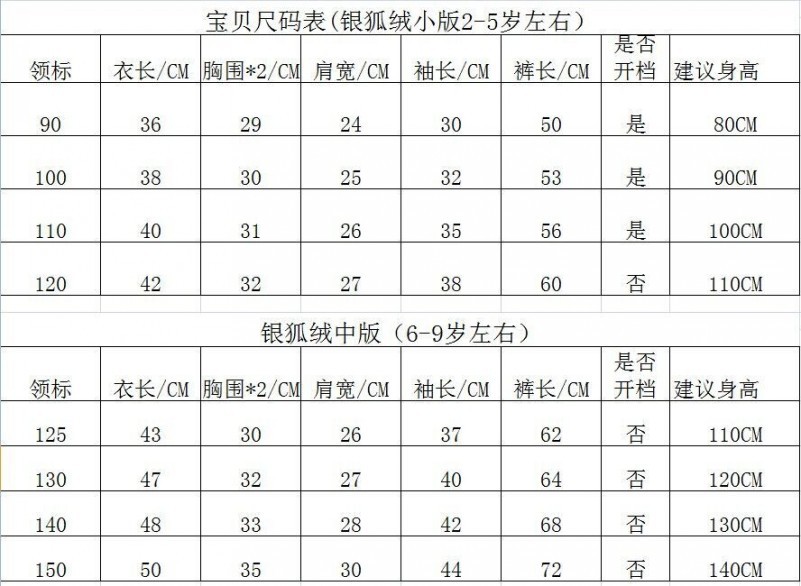 銀狐絨尺碼表