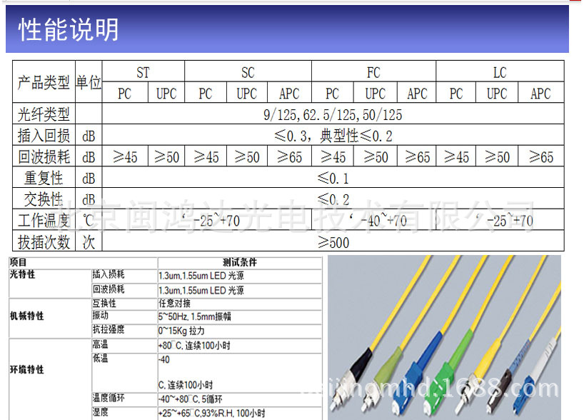 电信级lc-sc 10米单模双芯光纤跳线 光缆跳线 跳线一对