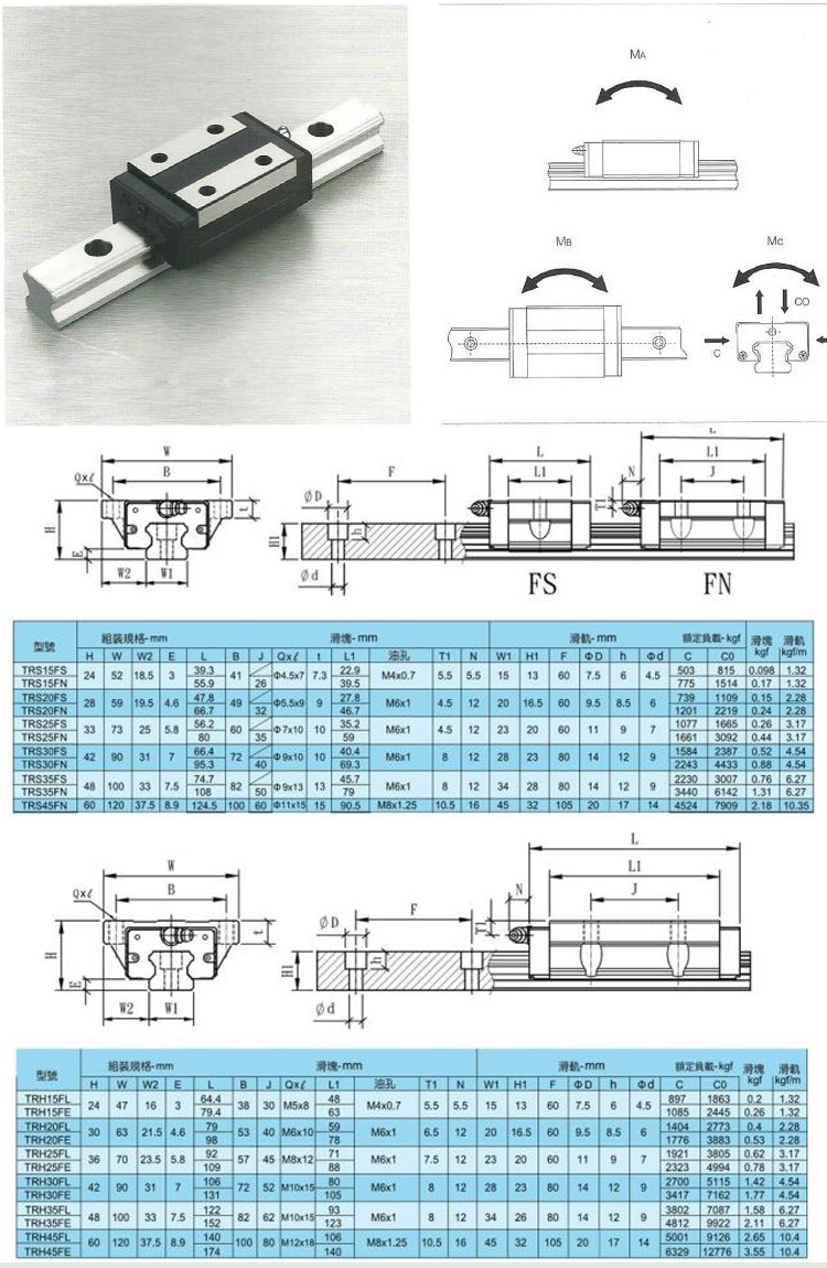台湾进口tbi tr trh trs fn vn ve vs 直线导轨 滑轨滑块导轨