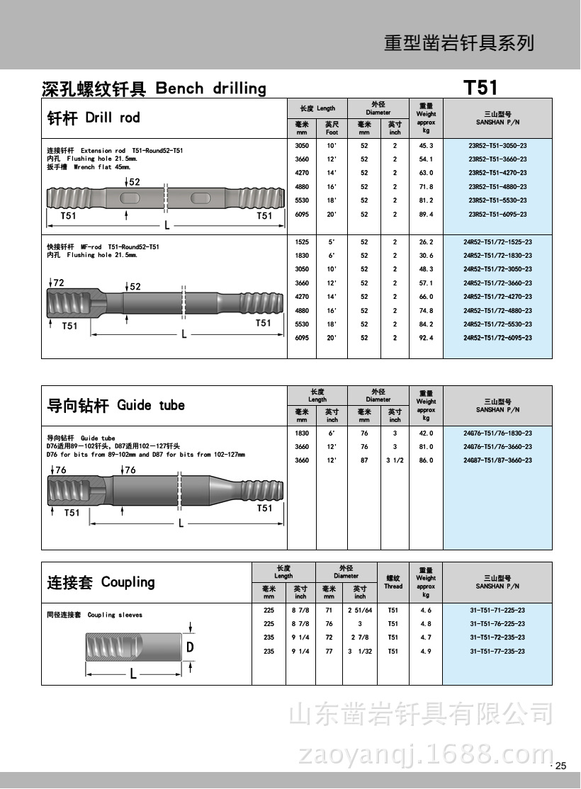 重型025