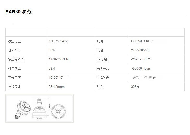 par30参数