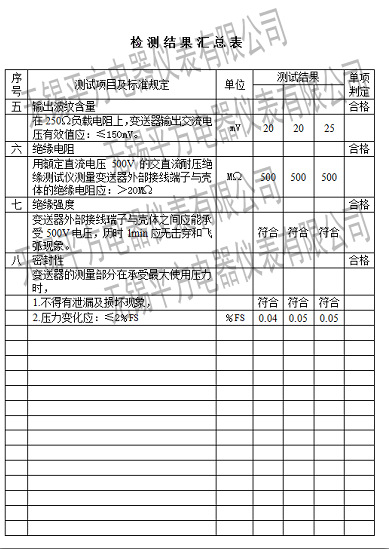 QQ图片20150909131747