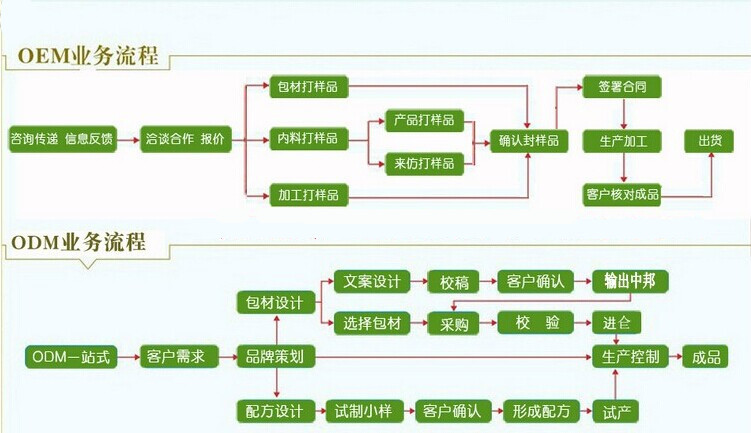 QQ圖片20141126091227