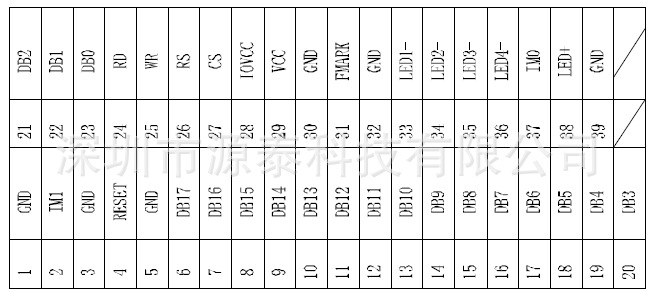 TFT1P5181ӿڶ