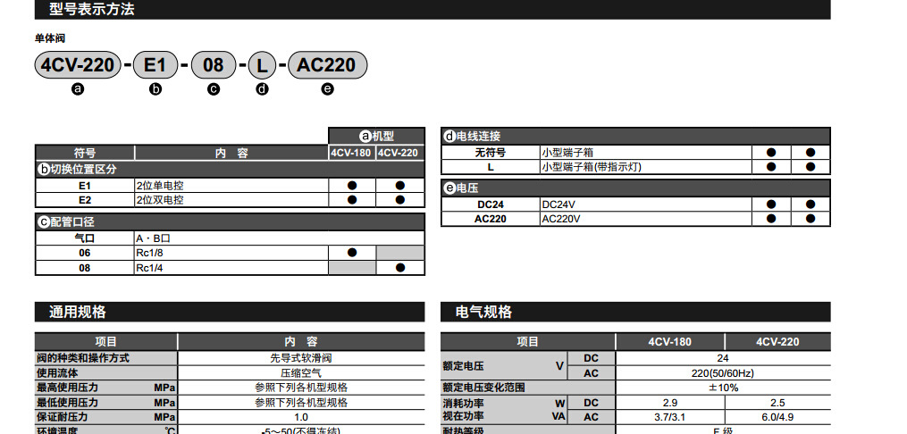 电磁阀4CV-E1-08