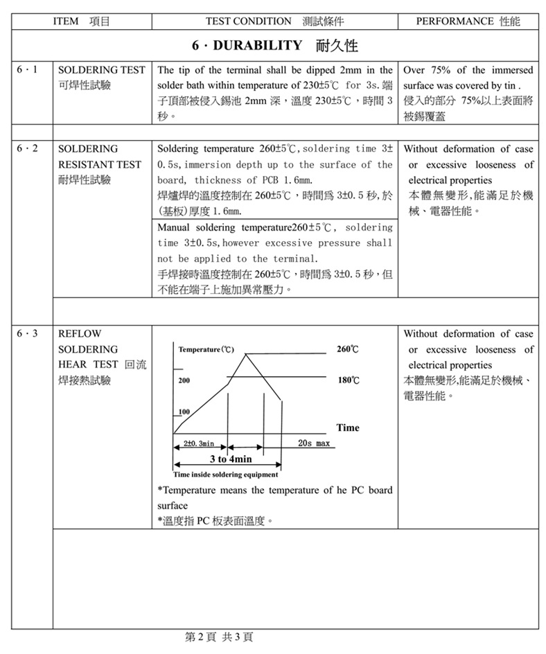 無標題2_副本