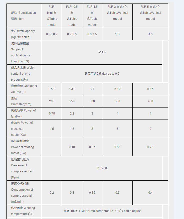 QQ؈D20150914135859