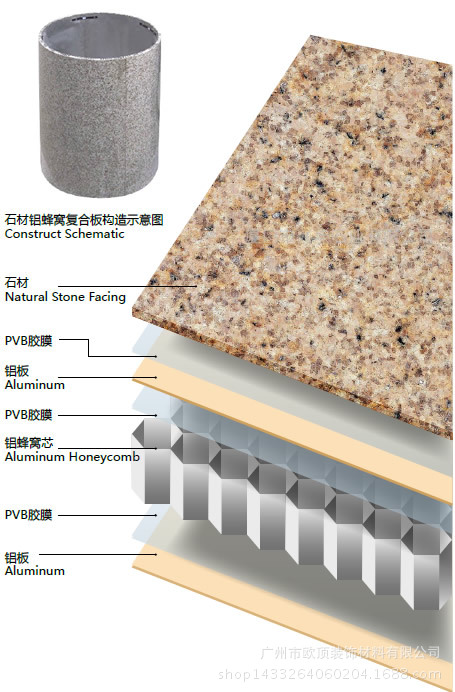 广州石材铝蜂窝板厂家,石材铝蜂窝板价格,大理石铝蜂窝板厂家