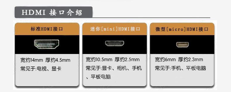 4版hdmi高清线hdmi转micro/mini三合一转接线 支持3d