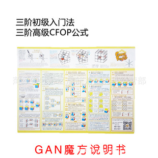 魔方cfop公式