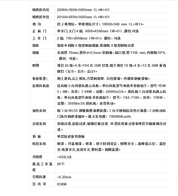 QQ截图20150925084942