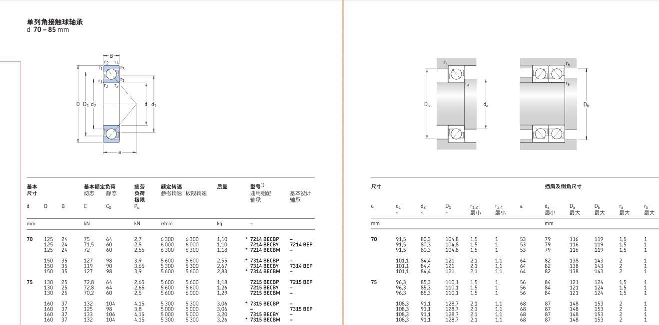 瑞典skf角接触球轴承7315becbp 7314becbp等价优,假一