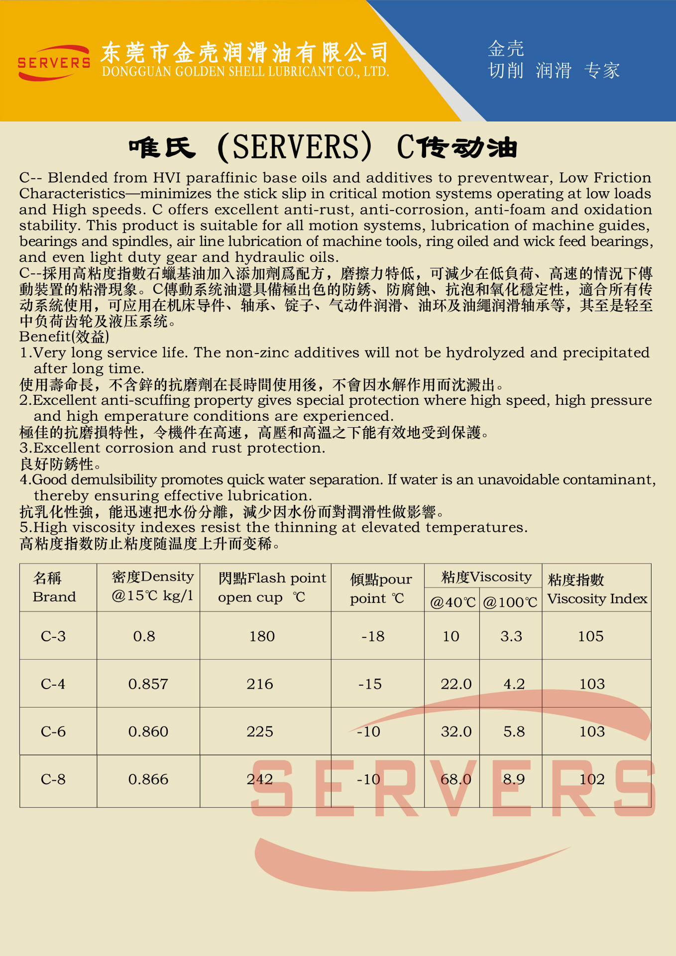 56.唯氏（SERVERS）VICTOR C传动油