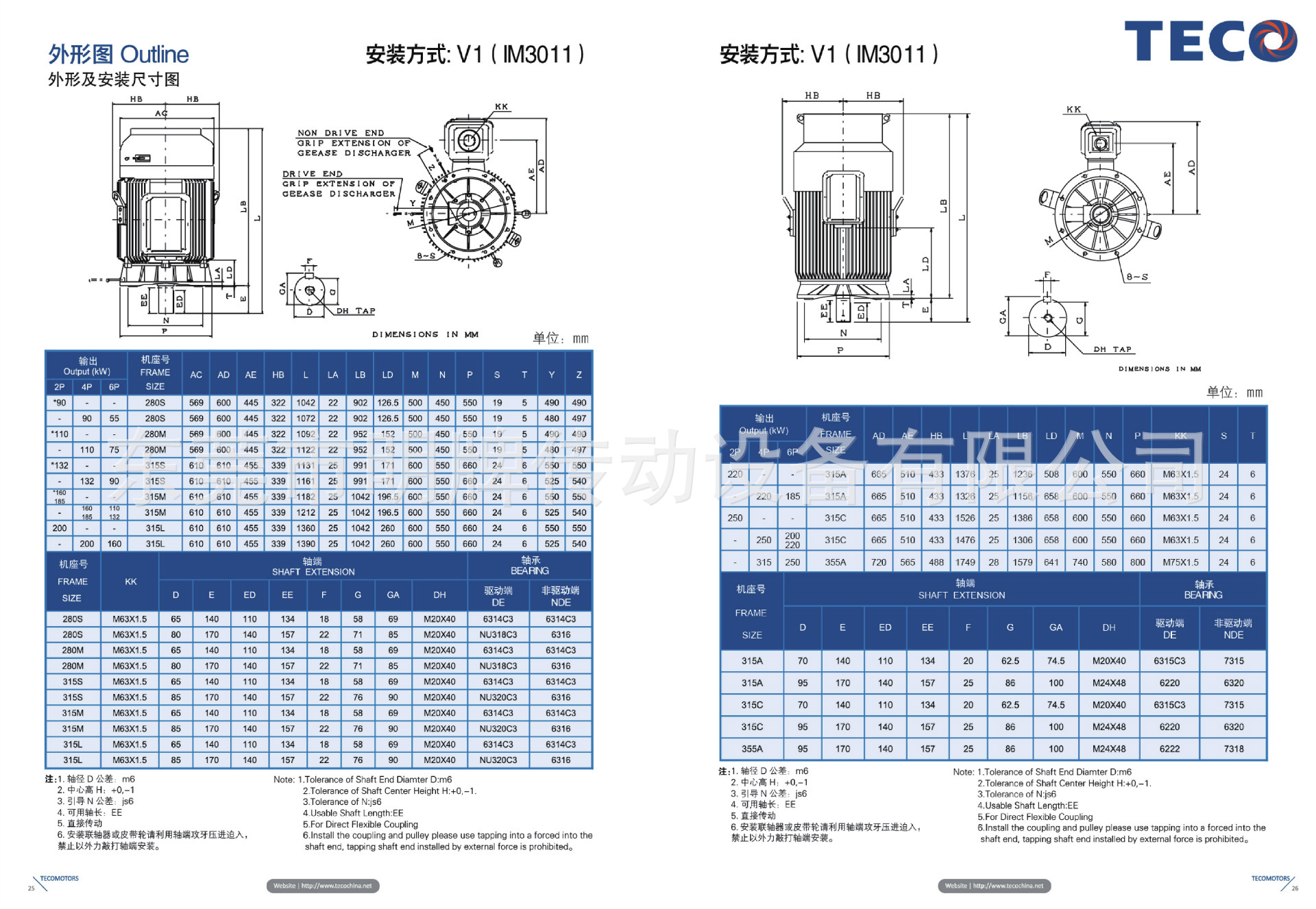 东元电机f3型录0015