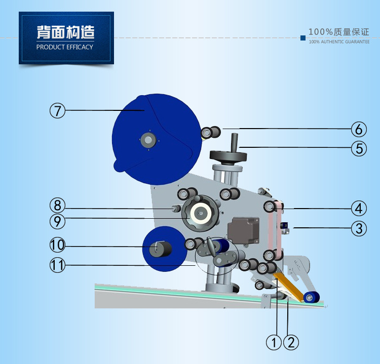 全自动平面卡片贴标机 平面胶袋纸箱盒子不干胶贴标机