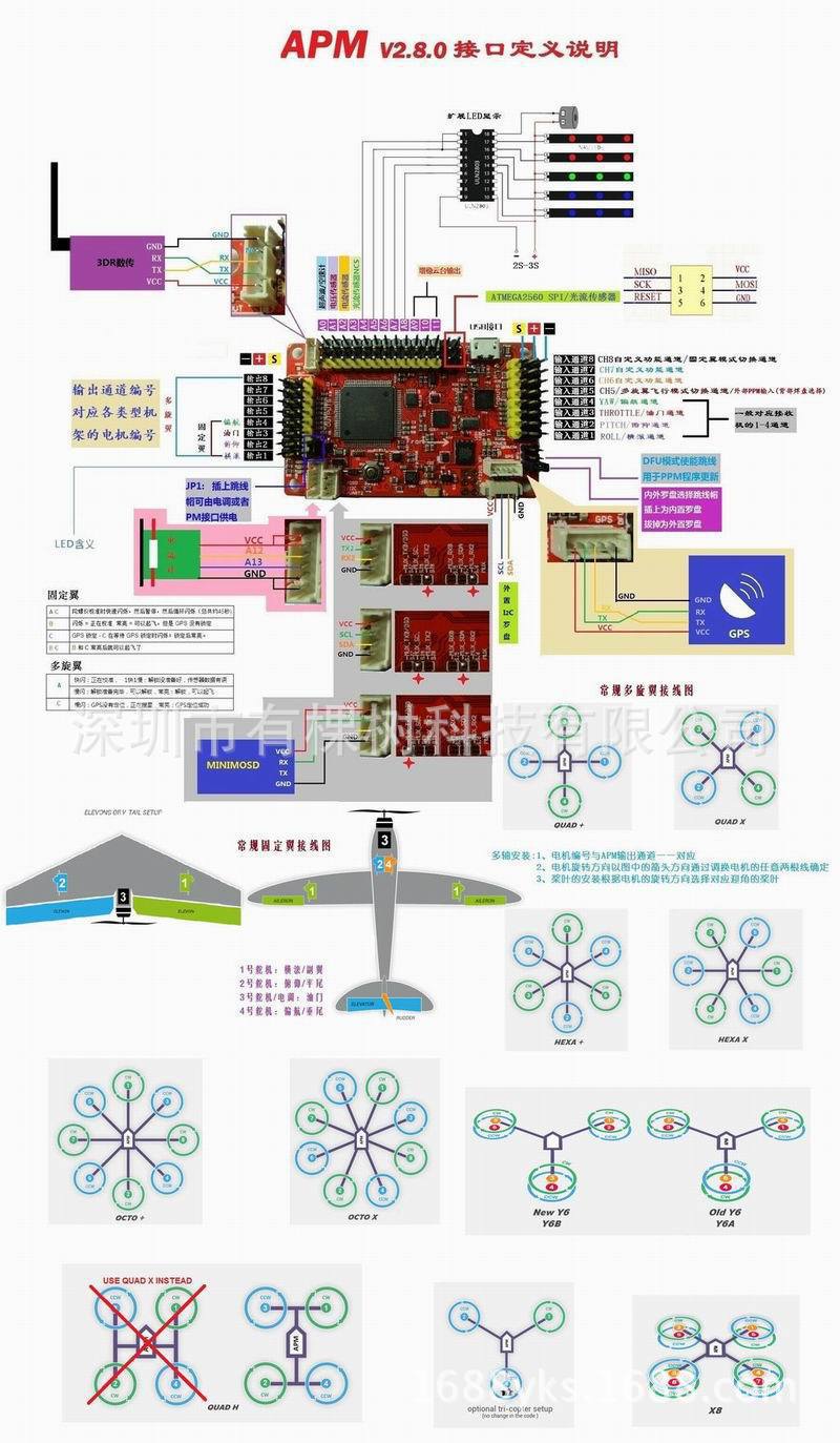 固定翼四六轴多旋翼apm2.8飞控板2.5 2.6升级版带内置罗盘减震板