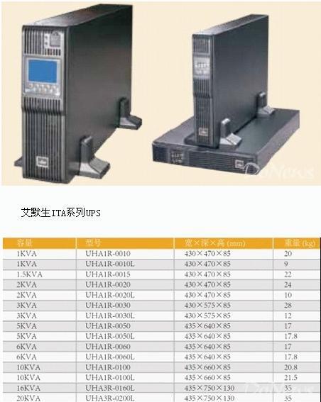 艾默生ups不间断电源UHA1R-0010北京厂家直销 UHA1R-0010,艾默生,ups电源,1KVA,不间断电源